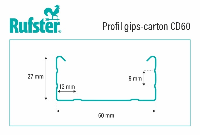 profile gips-carton CD60 - schita