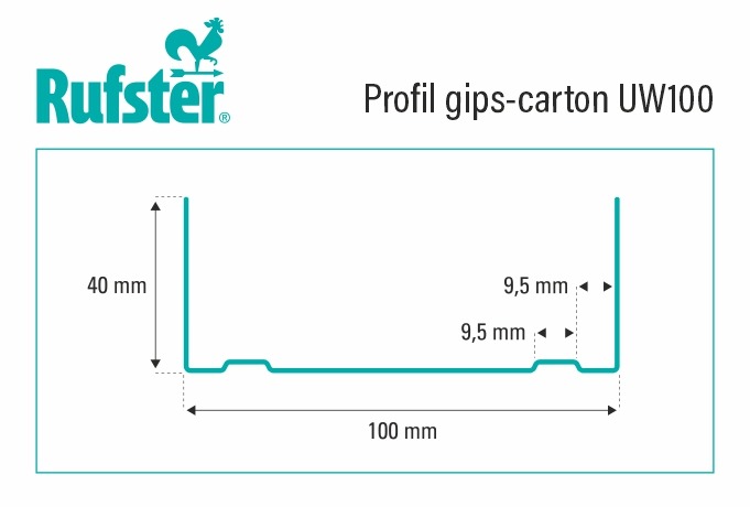 profile gips-carton UW100 - schita