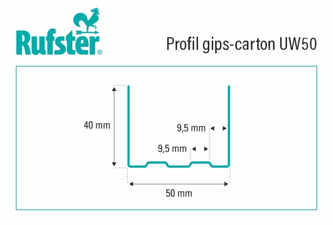 profile gips-carton UW50 - schita