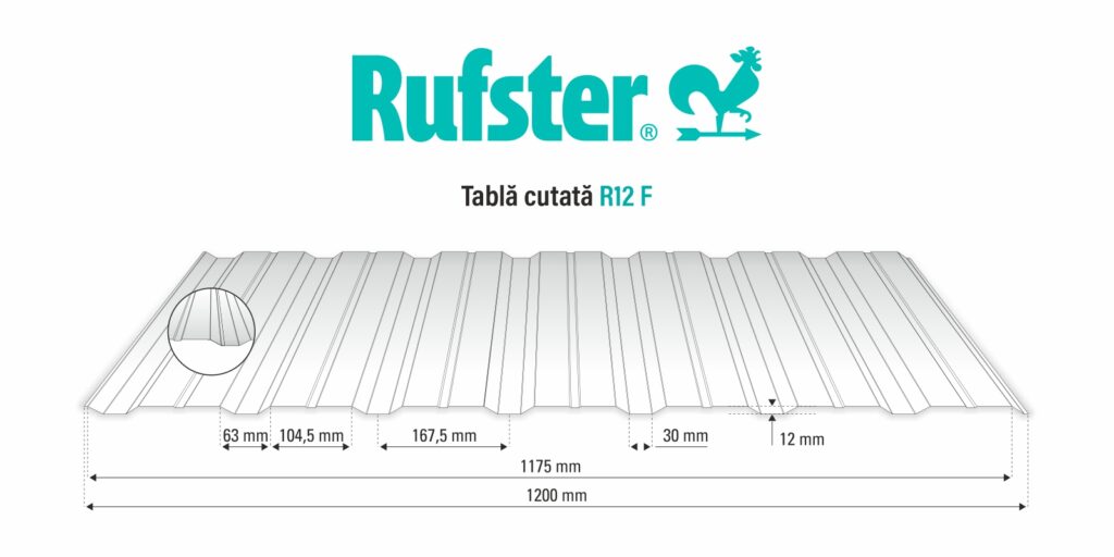 Tablă cutată RUFSTER R12F Extra – 0,55 mm – Maro-grafit RAL 8019 – Super-poliester MPR