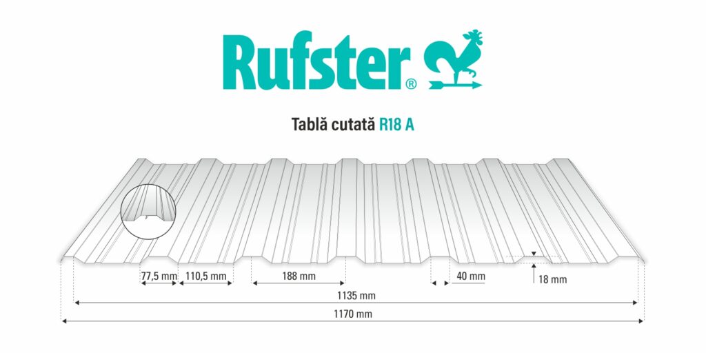 Tablă cutată RUFSTER R18A Eco – 0,45 mm – Maro-grafit RAL 8019 – Poliester mat structurat (MS)