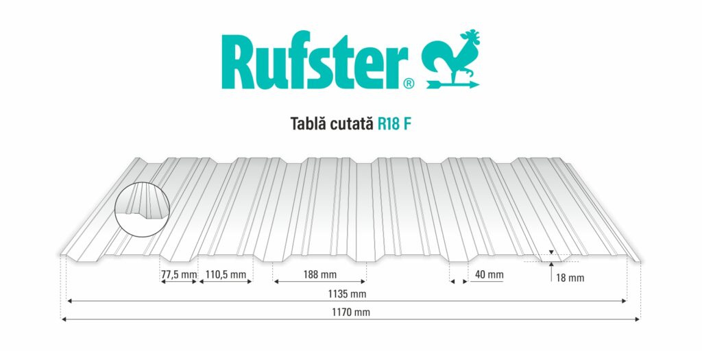 Tablă cutată RUFSTER R18F Eco – 0,45 mm – Gri-grafit RAL 7024 – Poliester mat structurat (MS)