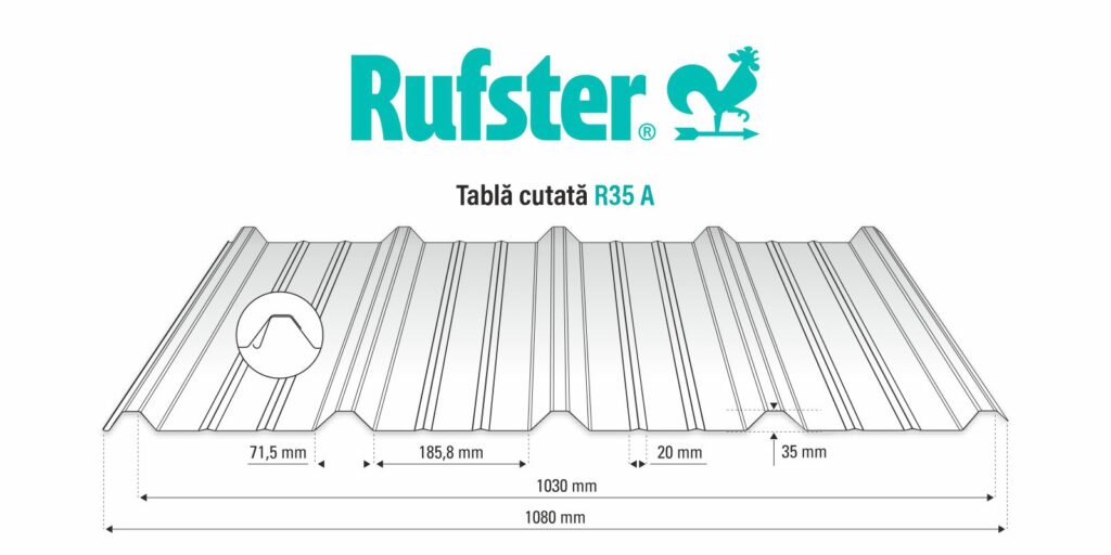 Tablă cutată RUFSTER R35A Extra 0,55 mm grosime 9005MPR negru super poliester