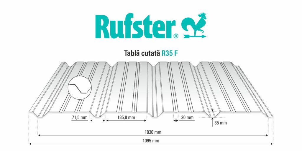 Tablă cutată RUFSTER R35F Premium – 0,50 mm – Maro RAL 8017 – Poliester lucios