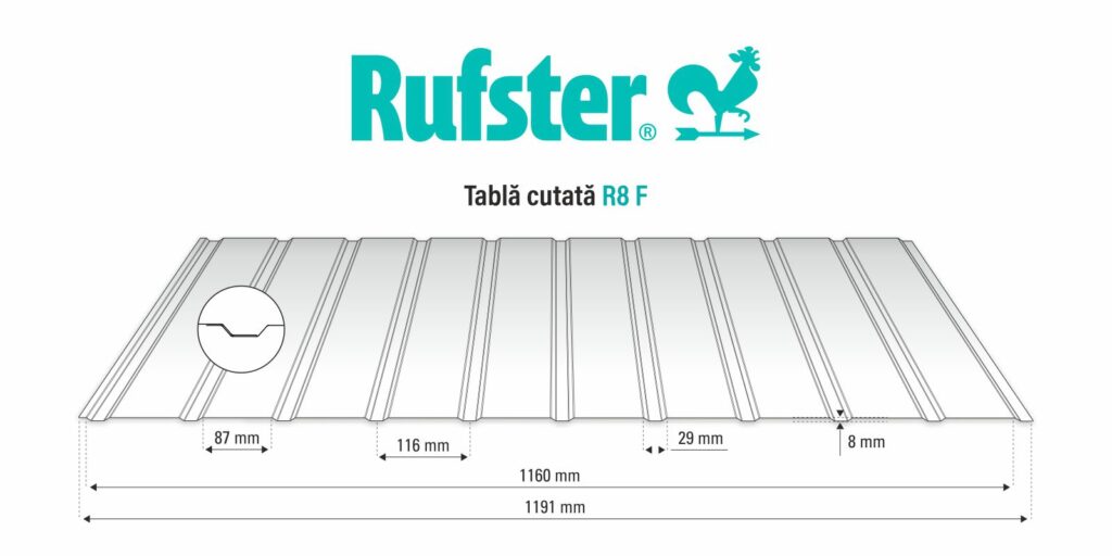 Tablă cutată RUFSTER R8F Eco – 0,45 mm – Maro-grafit RAL 8019 – Poliester mat structurat (MS)