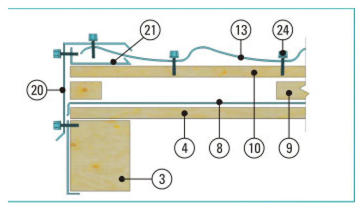 Secțiune montaj bordură fronton cu jgheab ascuns - Fig. 6